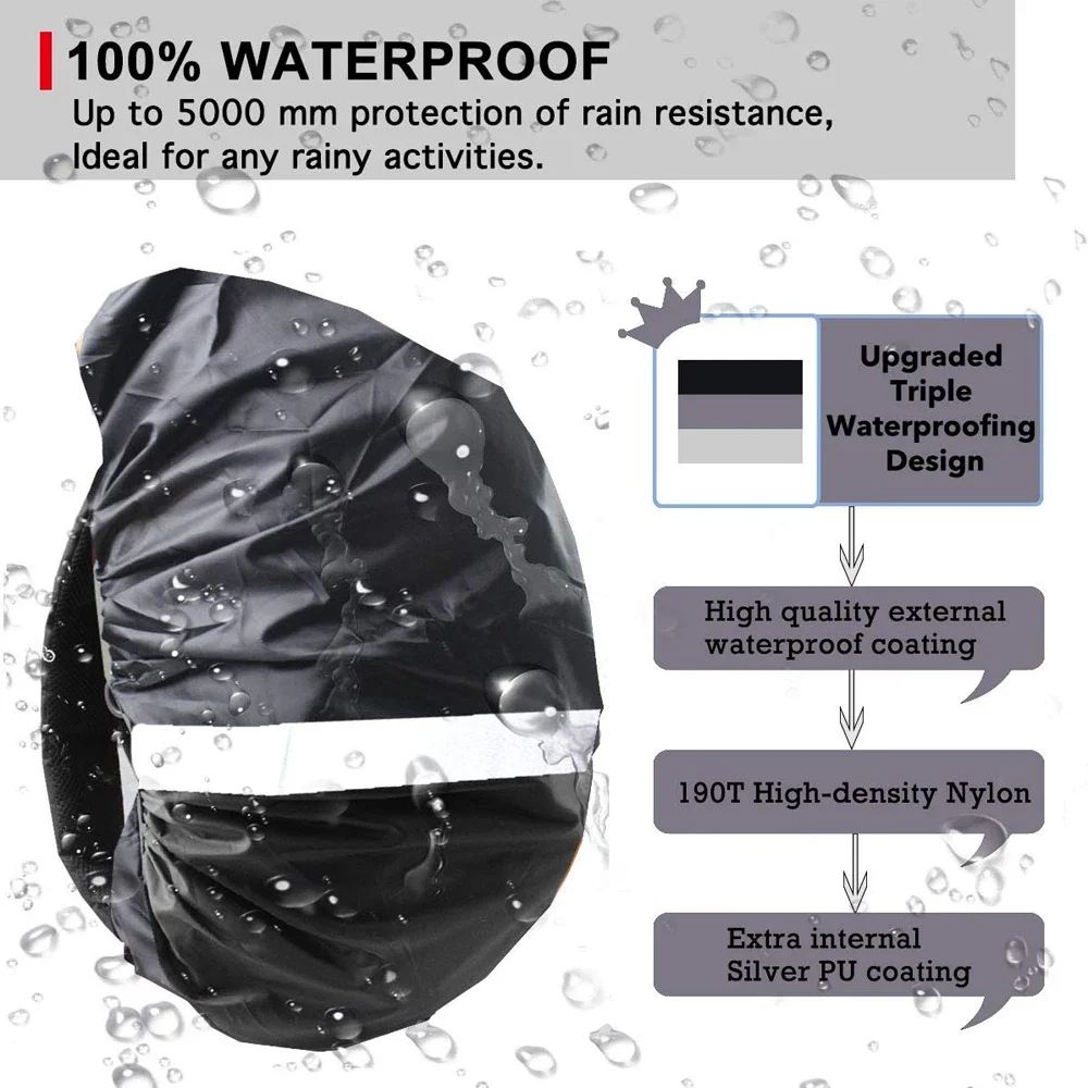 Waterdichte rugzakregenhoes Re - Cycling Gear Backpack recensie en prijs