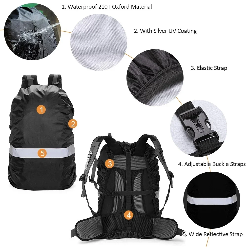 Waterdichte rugzakregenhoes Re - Cycling Gear Backpack recensie en prijs